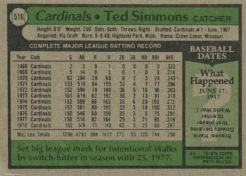 1979 Topps #510 Ted Simmons Back