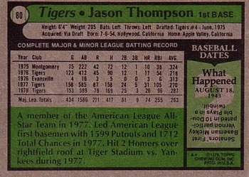 1979 Topps #80 Jason Thompson Back