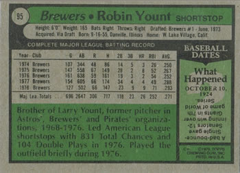 1979 Topps #95 Robin Yount Back