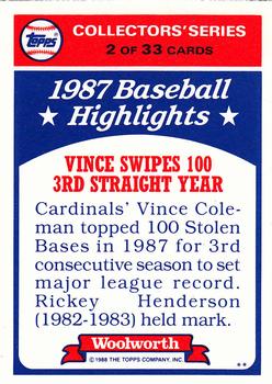 1988 Topps Woolworth Baseball Highlights #2 Vince Coleman Back