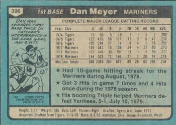 1980 Topps #396 Dan Meyer Back