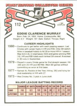 1981 Donruss #112 Eddie Murray Back