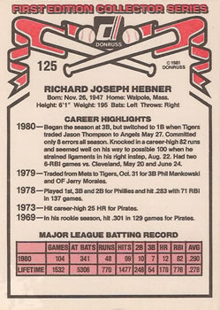 1981 Donruss #125 Richie Hebner Back