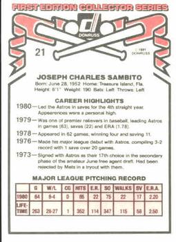 1981 Donruss #21 Joe Sambito Back