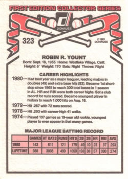 1981 Donruss #323 Robin Yount Back