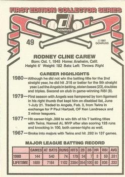 1981 Donruss #49 Rod Carew Back