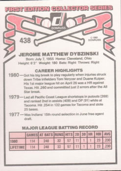 1981 Donruss #438 Jerry Dybzinski Back