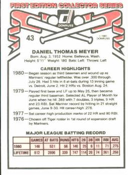 1981 Donruss #43 Dan Meyer Back
