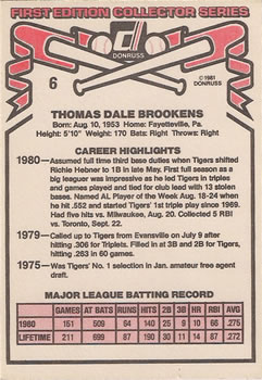 1981 Donruss #6 Tom Brookens Back
