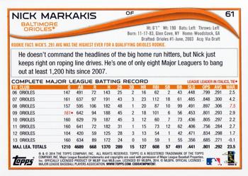 2014 Topps #61 Nick Markakis Back
