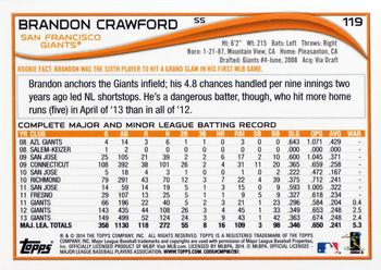 2014 Topps #119 Brandon Crawford Back