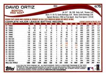 2014 Topps #475 David Ortiz Back