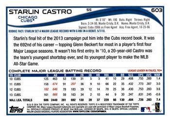 2014 Topps #603 Starlin Castro Back