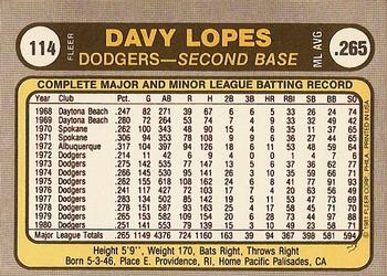 1981 Fleer #114 Davey Lopes Back