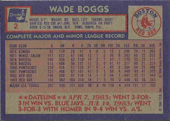 1984 Topps Drake's Big Hitters #2 Wade Boggs Back