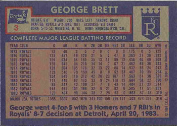 1984 Topps Drake's Big Hitters #3 George Brett Back