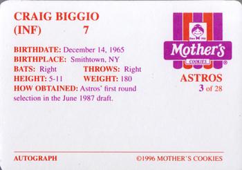 1996 Mother's Cookies Houston Astros #3 Craig Biggio Back