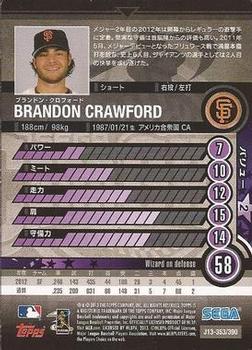2013 Sega Card-Gen #353 Brandon Crawford Back