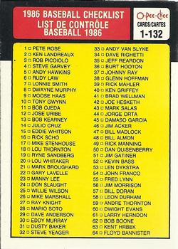 1986 O-Pee-Chee #131 Checklist: 1-132 Front