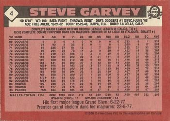 1986 O-Pee-Chee #4 Steve Garvey Back