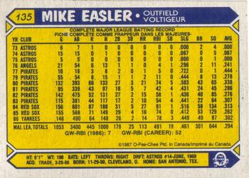 1987 O-Pee-Chee #135 Mike Easler Back