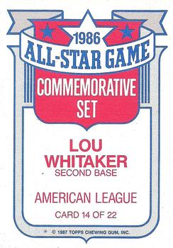 1987 Topps - Glossy All-Stars #14 Lou Whitaker Back
