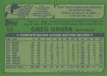 1982 Topps #53 Greg Gross Back