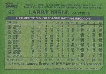 1982 Topps #93 Larry Hisle Back