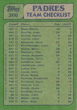 1982 Topps #366 Padres Leaders / Checklist (Luis Salazar / Juan Eichelberger) Back
