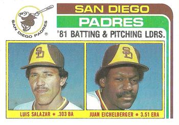 1982 Topps #366 Padres Leaders / Checklist (Luis Salazar / Juan Eichelberger) Front