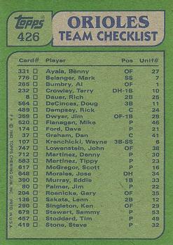 1982 Topps #426 Orioles Leaders / Checklist (Eddie Murray / Sammy Stewart) Back