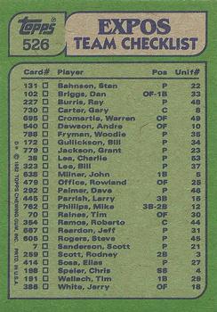 1982 Topps #526 Expos Leaders / Checklist (Warren Cromartie / Bill Gullickson) Back