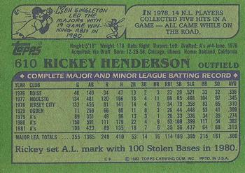 1982 Topps #610 Rickey Henderson Back