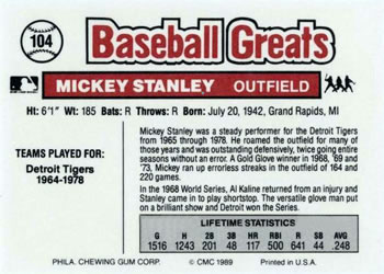 1989 Swell Baseball Greats #104 Mickey Stanley Back