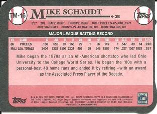 2014 Topps - 1989 Topps Die Cut Minis #TM-16 Mike Schmidt Back