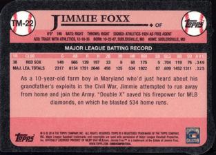 2014 Topps - 1989 Topps Die Cut Minis #TM-22 Jimmie Foxx Back