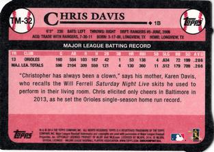 2014 Topps - 1989 Topps Die Cut Minis #TM-32 Chris Davis Back