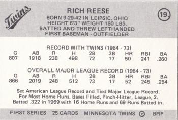 1978 Frisz Minnesota Twins #19 Rich Reese Back