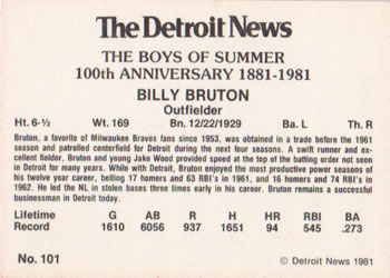 1981 Detroit News Detroit Tigers #101 Billy Bruton Back