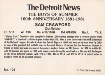 1981 Detroit News Detroit Tigers #121 Sam Crawford Back
