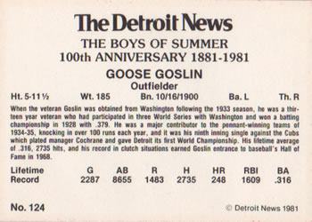 1981 Detroit News Detroit Tigers #124 Goose Goslin Back