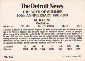 1981 Detroit News Detroit Tigers #132 Al Kaline Back