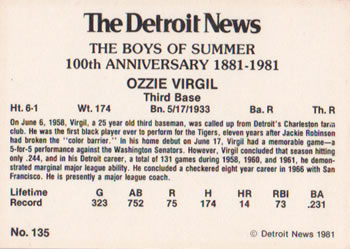 1981 Detroit News Detroit Tigers #135 Ozzie Virgil Back