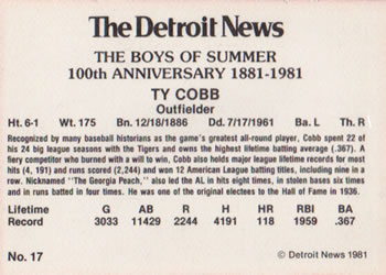 1981 Detroit News Detroit Tigers #17 Ty Cobb Back