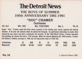 1981 Detroit News Detroit Tigers #24 