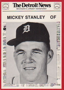 1981 Detroit News Detroit Tigers #25 Mickey Stanley Front
