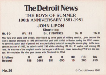 1981 Detroit News Detroit Tigers #26 John Lipon Back