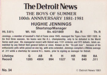 1981 Detroit News Detroit Tigers #34 Hughie Jennings Back