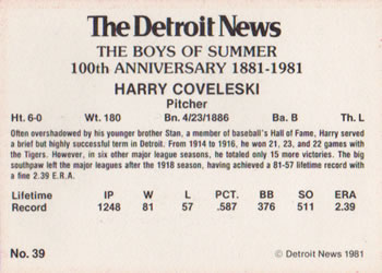 1981 Detroit News Detroit Tigers #39 Harry Coveleski Back