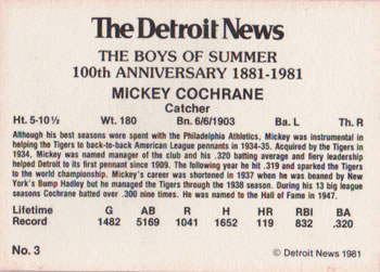 1981 Detroit News Detroit Tigers #3 Mickey Cochrane Back
